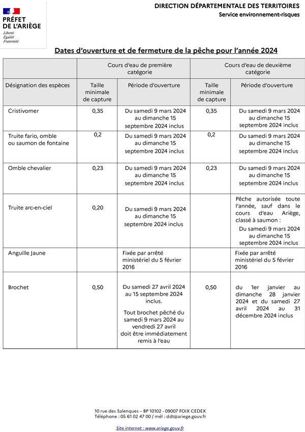 Date ouverture pèche 2024