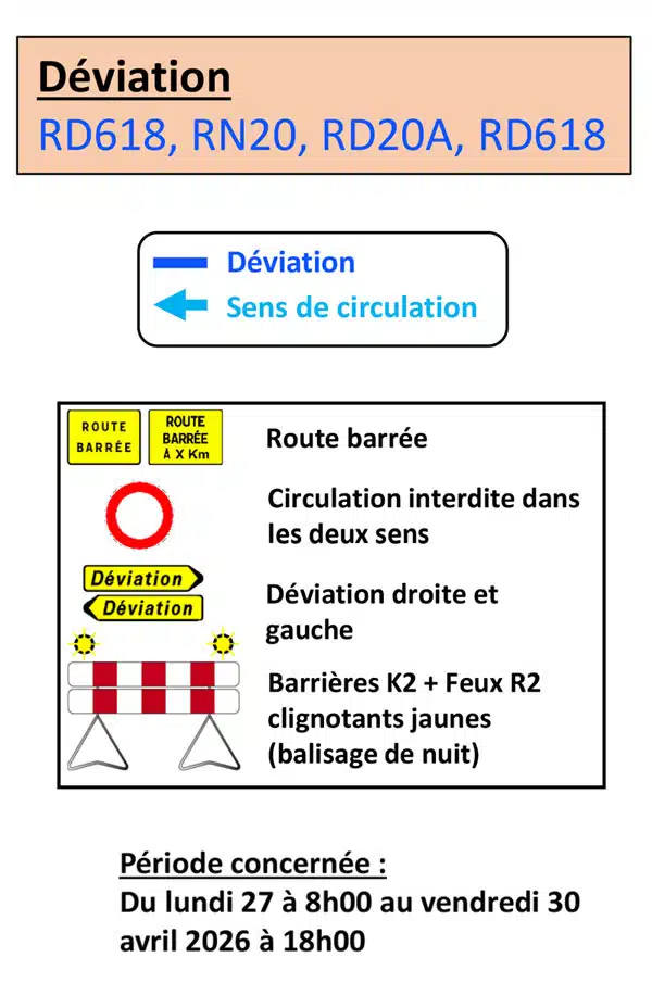 Chantier SNCF D618